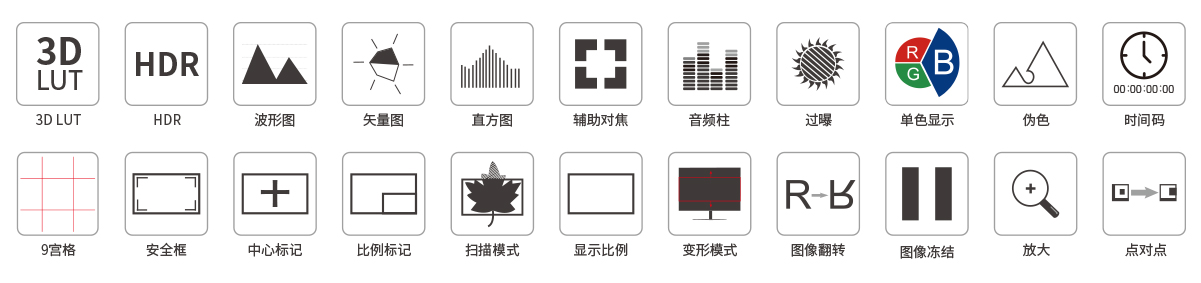 全功能监视器